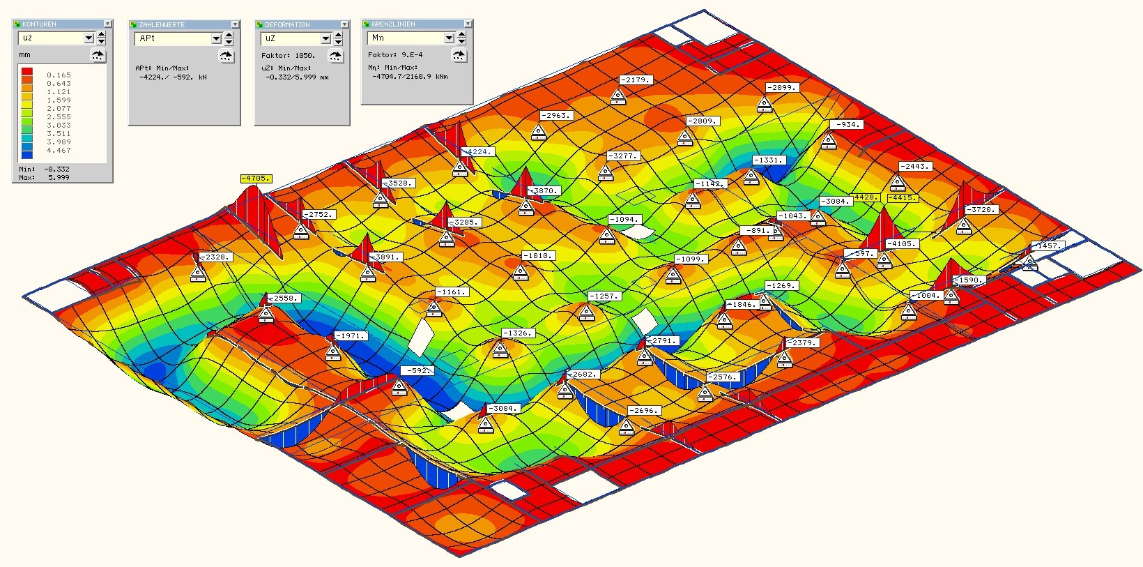 PCAE Platte
